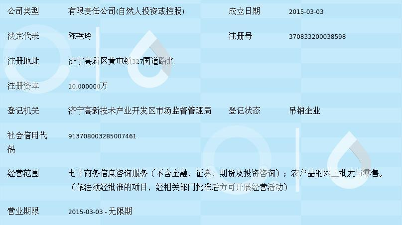 濟寧濱河電子商務與金融信息咨詢 數字時代下的產業(yè)融合新路徑